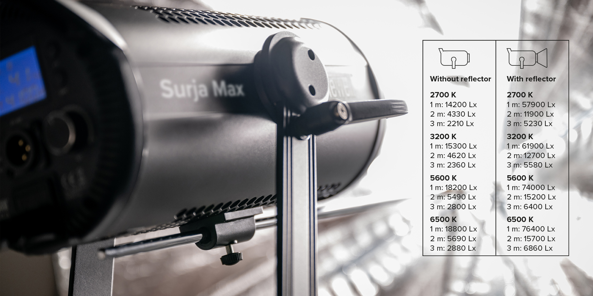 Lampa LED Newell Surja Max 500